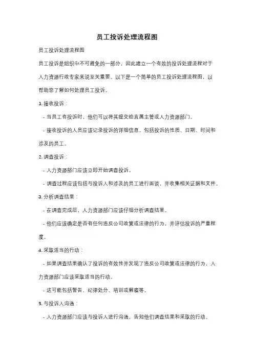 员工投诉处理流程图