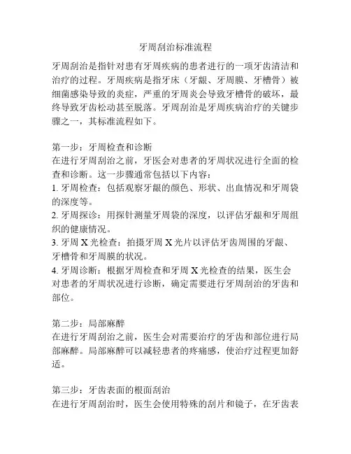 牙周刮治标准流程