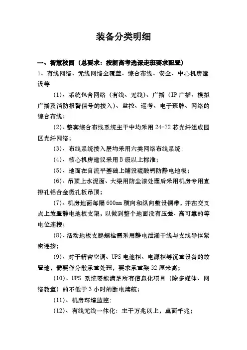 智慧校园需求功能表