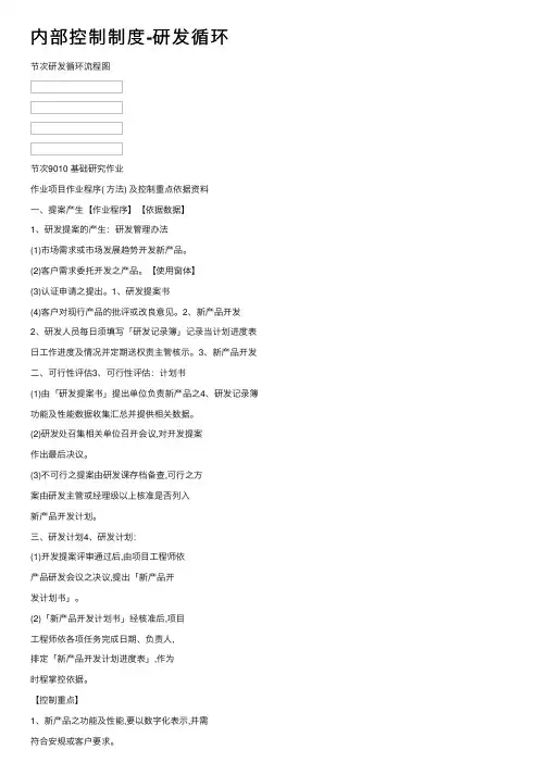 内部控制制度-研发循环