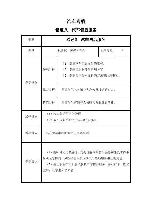 《汽车营销实务》项目二话题八16.汽车售后服务教案