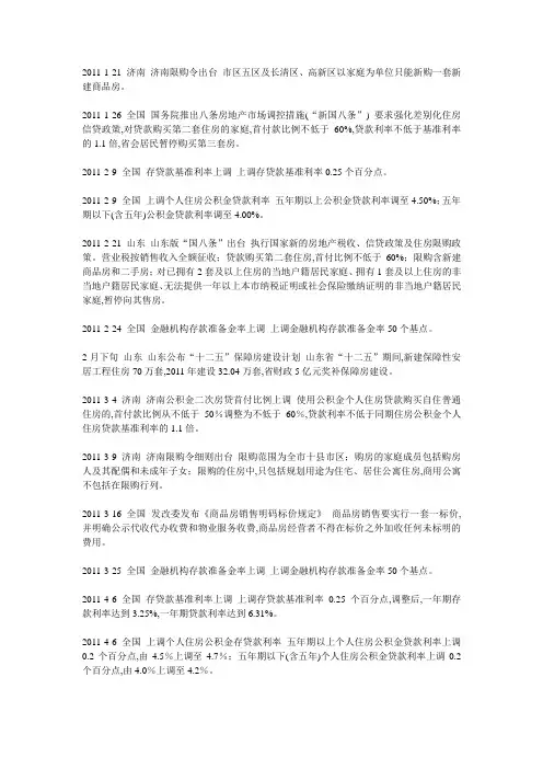 2011年房地产政策