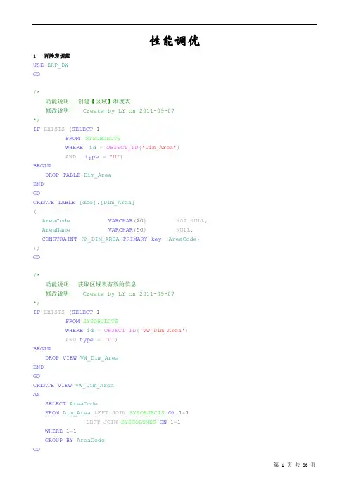 SQL SEVER 2008性能调优
