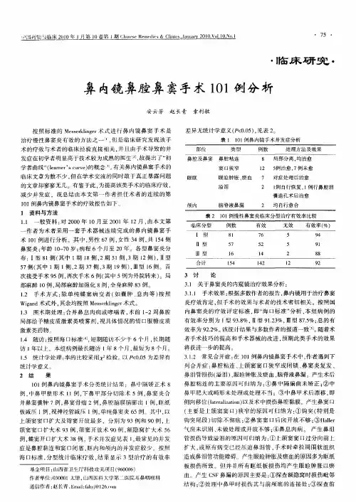 鼻内镜鼻腔鼻窦手术101例分析