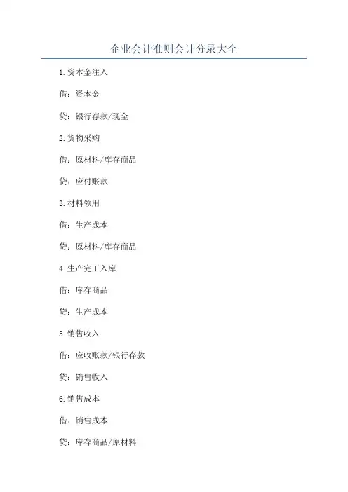 企业会计准则会计分录大全