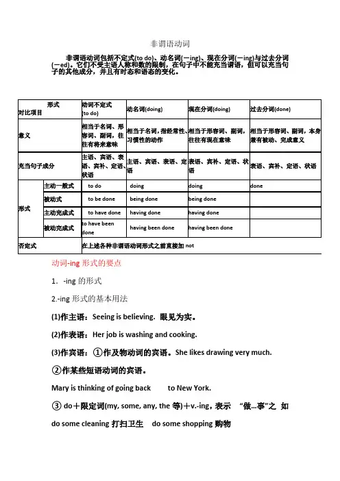 非谓语动词-现在分词的讲解
