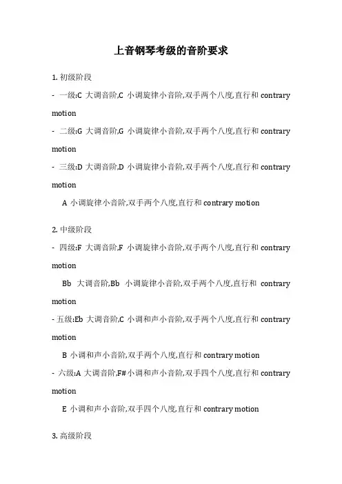 上音钢琴考级的音阶要求