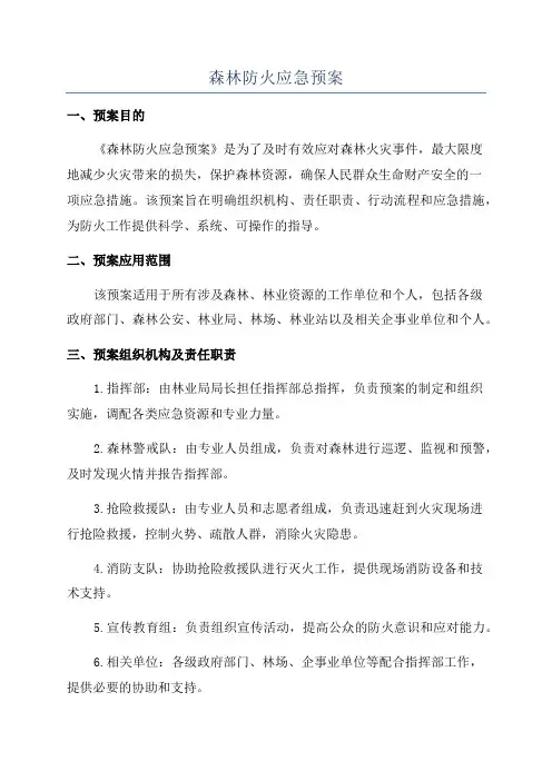 森林防火应急预案