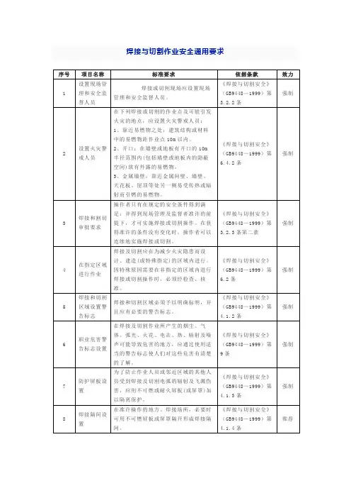 焊接与切割作业安全通用要求