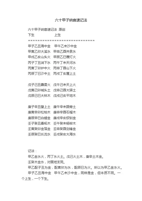 六十甲子纳音速记法