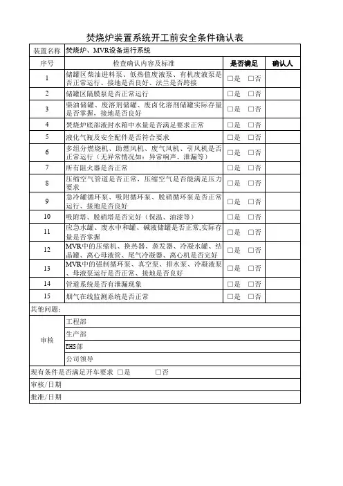 焚烧炉装置开车前安全条件确认检查表
