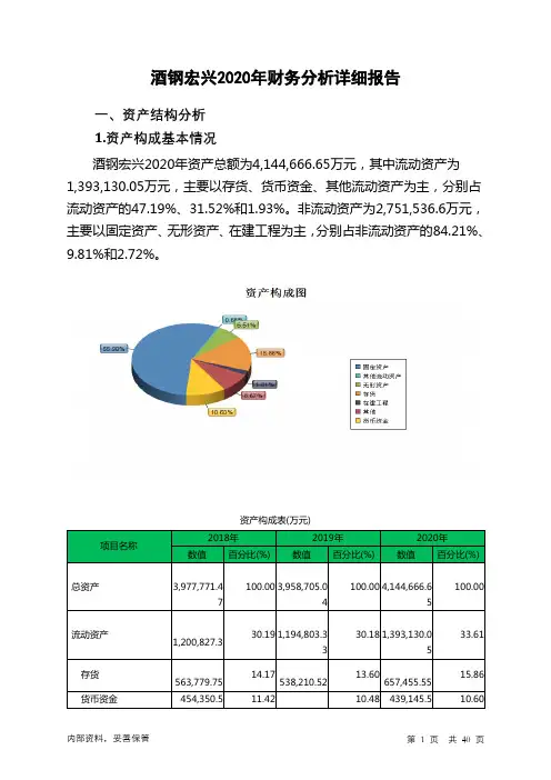 酒钢宏兴2020年财务分析详细报告