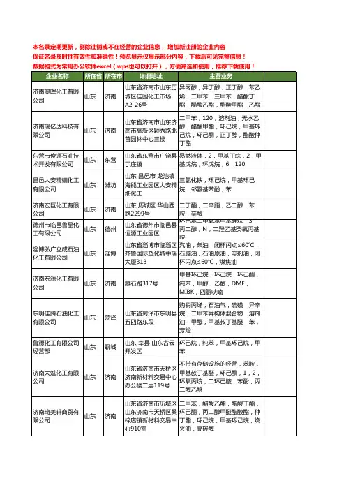 新版山东省甲基环己烷工商企业公司商家名录名单联系方式大全22家