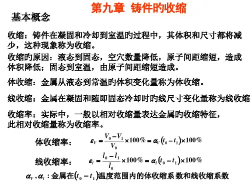 铸件的收缩专题知识