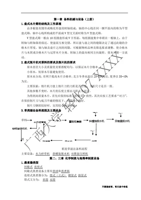 制浆造纸设备复习