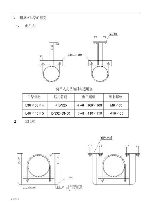 最新给排水管道支架制作安装标准
