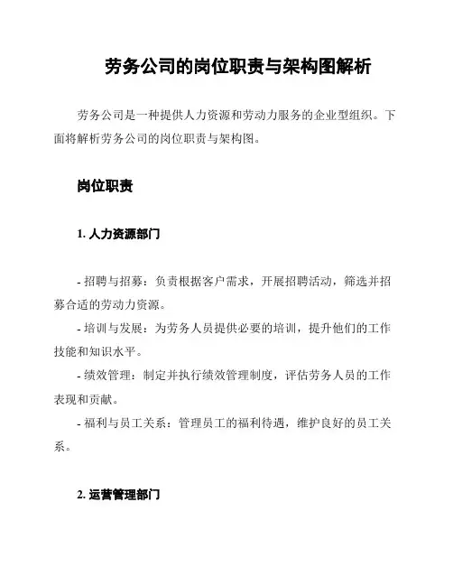 劳务公司的岗位职责与架构图解析