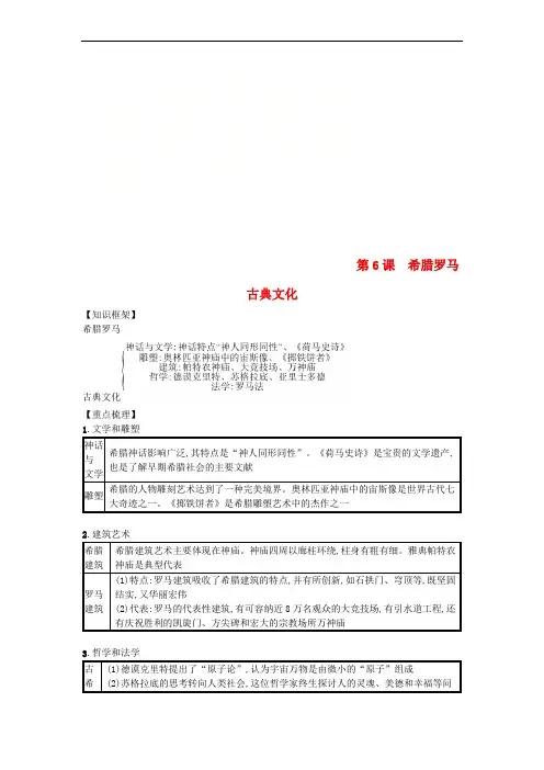 九年级历史上册 第二单元 古代欧洲文明 第6课 希腊罗马古典文化(速记宝典)知识点总结 新人教版