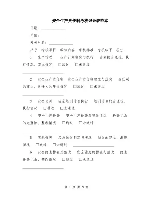 安全生产责任制考核记录表范本