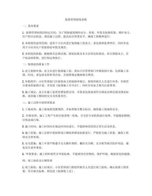 装修管理制度表格