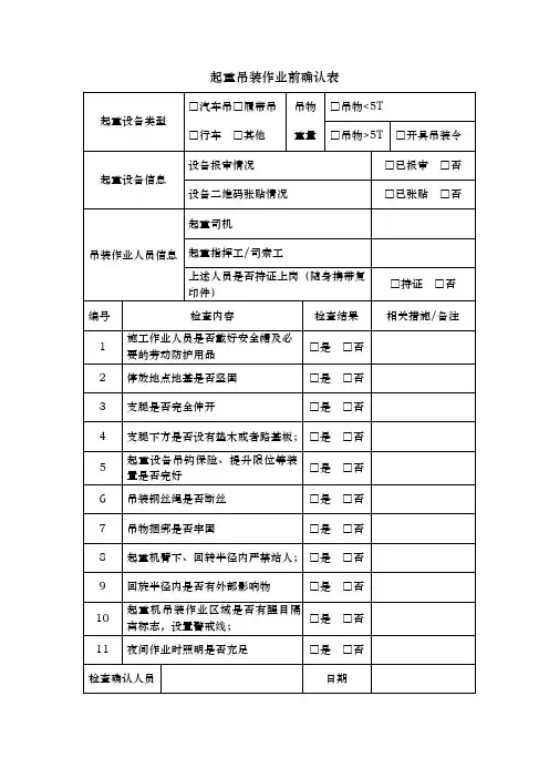 起重吊装作业前确认表