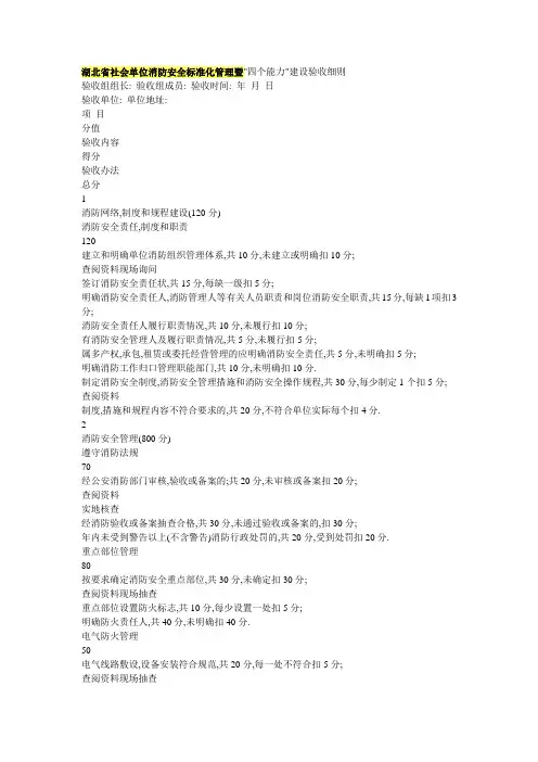 湖北省社会单位消防安全标准化管理暨四个能力建设验收细则