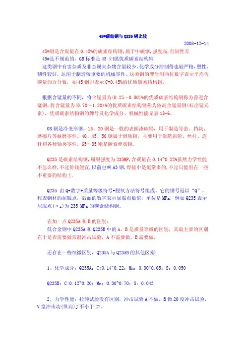 45与Q235的比较