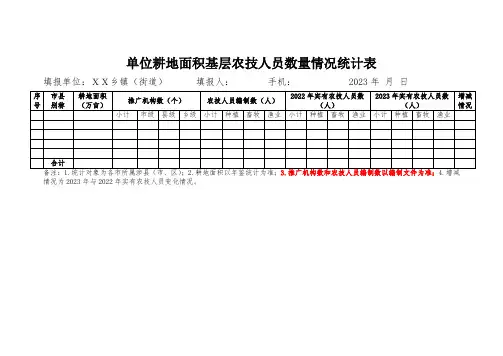 单位耕地面积基层农技人员数量情况统计表