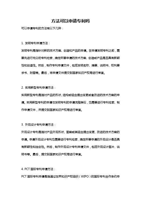 方法可以申请专利吗