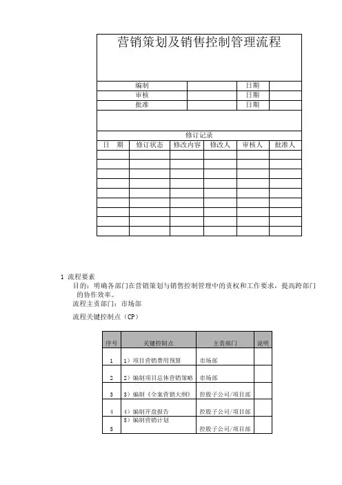 营销策划与销售控制管理流程