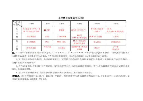 小学体育课各年级考核项目标准表