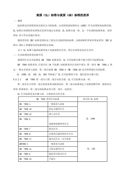 美国（UL）标准与我国（GB）标准的差异