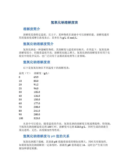 氢氧化钠溶解度表