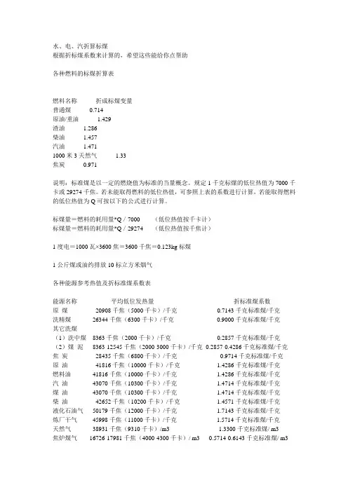 水、电、汽折算标煤