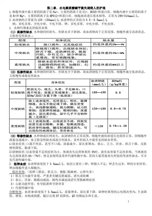 (完整word版)外科护理学重点(整理版)[1]