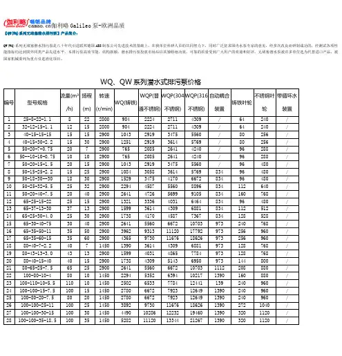 WQ系列无堵塞潜水排污泵产品简介及价格