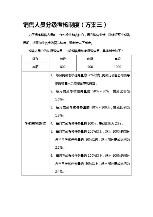 销售人员分级激励制度