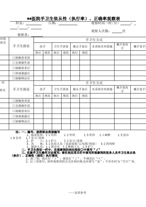 手卫生依从性观察表