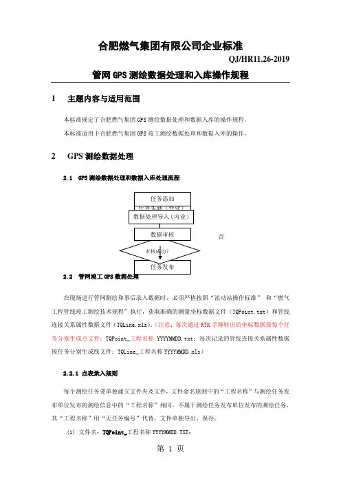 管网GPS测绘数据处理和入库操作规程-11页精选文档