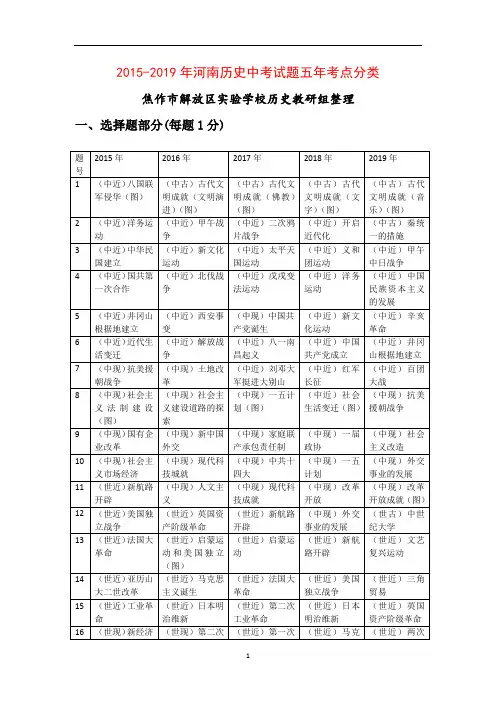 初中历史 2015-2019年河南历史中考五年考点归纳(表格)