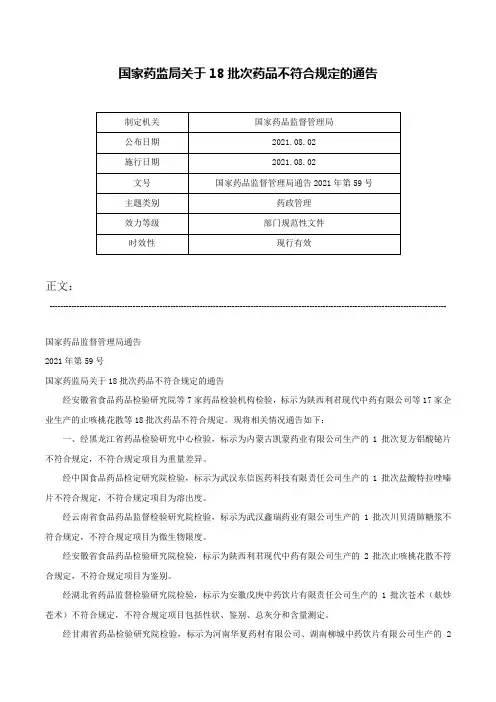 国家药监局关于18批次药品不符合规定的通告-国家药品监督管理局通告2021年第59号