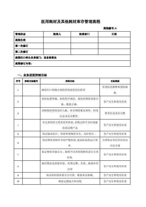 医用耗材及其他耗材库存管理流程