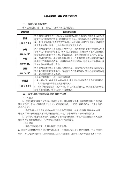 《毕业实习》课程成绩评定办法