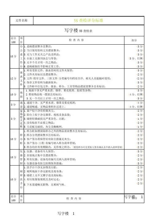 各部门5S查检评分标准