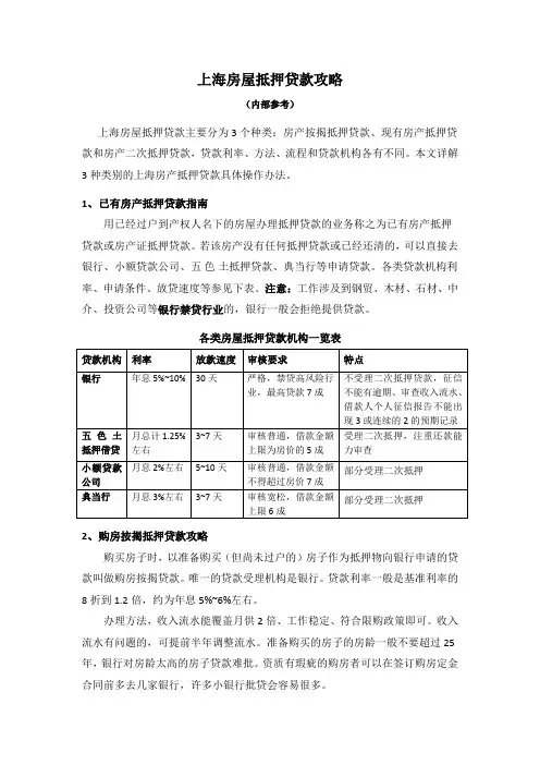 上海房屋抵押贷款攻略