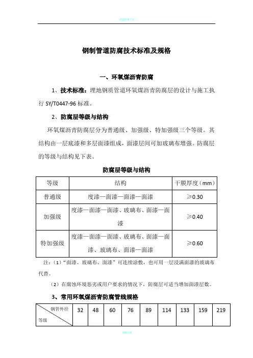 管道防腐工程常用规格及技术标准