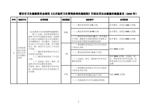 《公共场所卫生管理条例实施细则》行政处罚自由裁量权裁