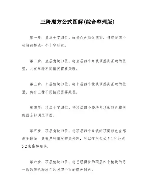 三阶魔方公式图解(综合整理版)