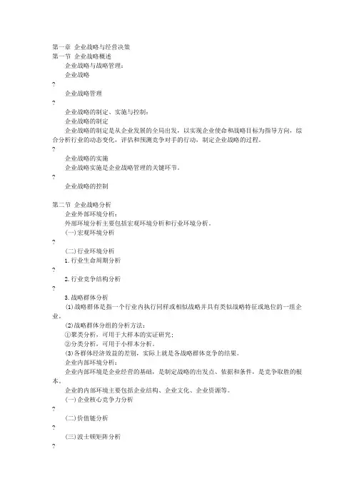 工商管理知识点