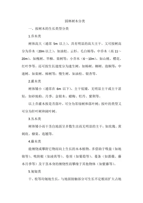 园林树木分类